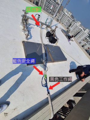 圖 9: 屋突固定點現況圖 1